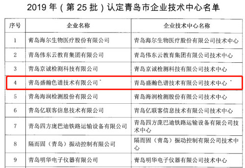 青岛市企业技术中心名单公布，盛瀚榜上有名！