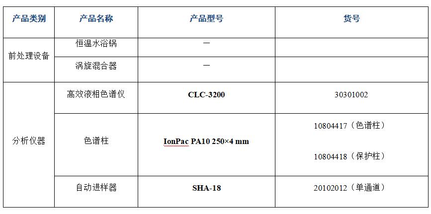 ​高效液相色谱仪检测海参肽粉中16种氨基酸的分析