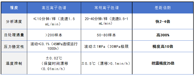 对比表格2.png