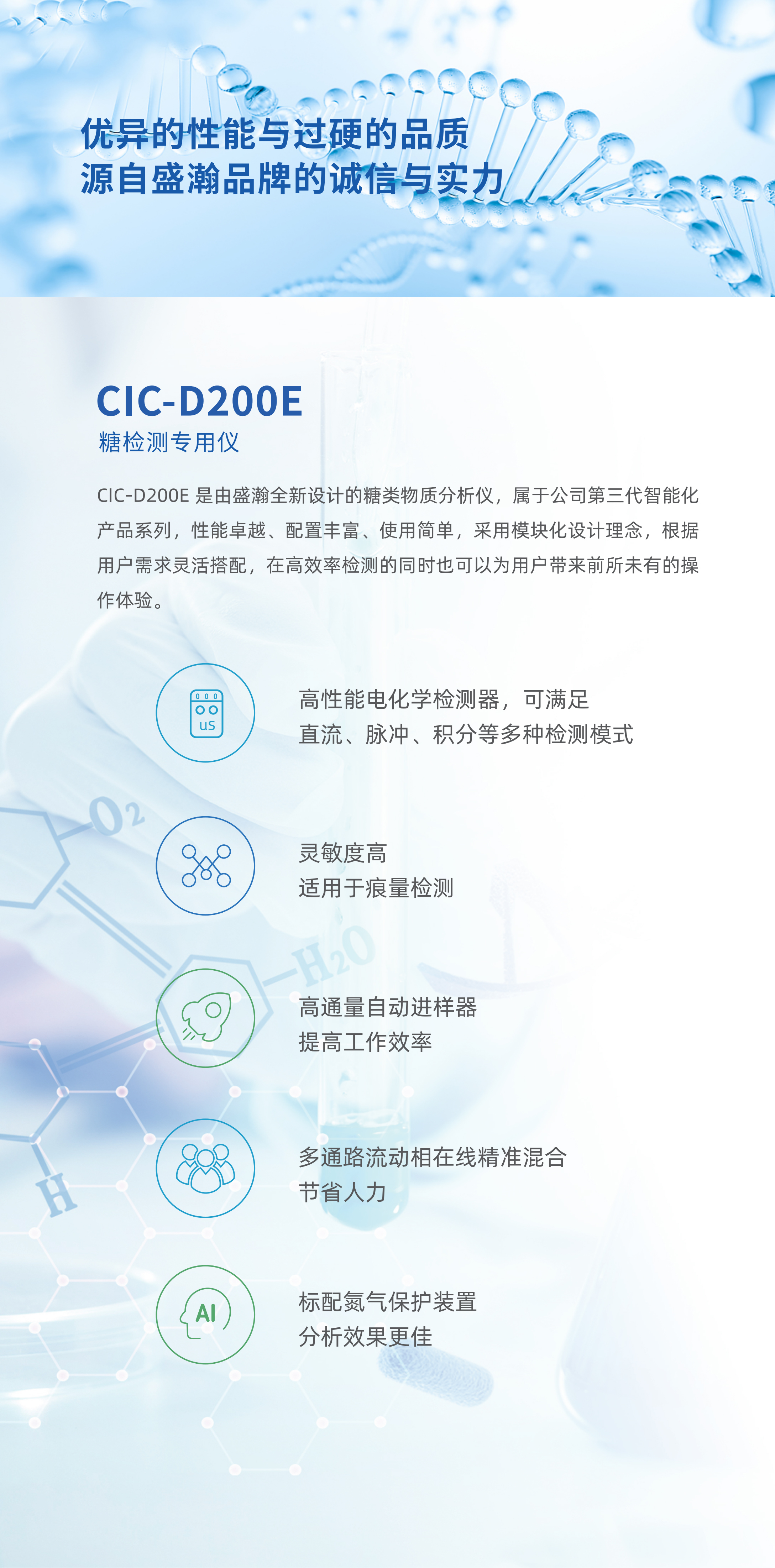 盛瀚CIC-D200E糖检测专用仪